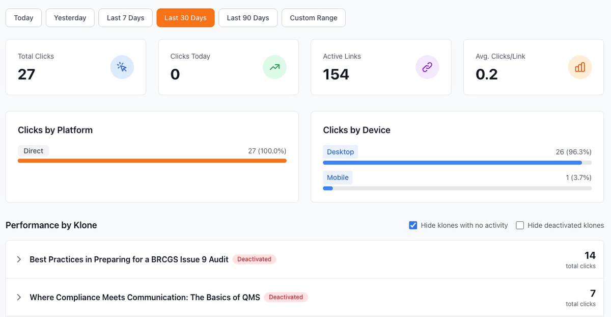 Klonyr analytics and cost tracking